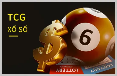 Bắn cá đổi thưởng 88kim