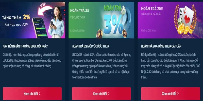 Thưởng nạp tiền hàng ngày 88kim